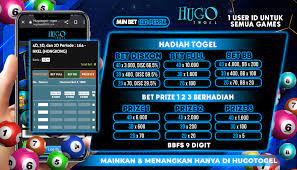 Situs rekomendasi Gаmе Togel online tepercaya hugotogel