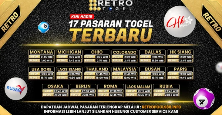 Retrotogel Situs Togel Online telah menjadi salah satu hiburan yang paling diminati